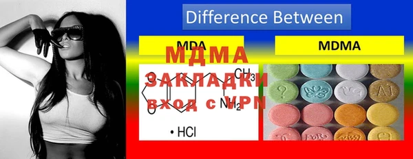 гашишное масло Аркадак